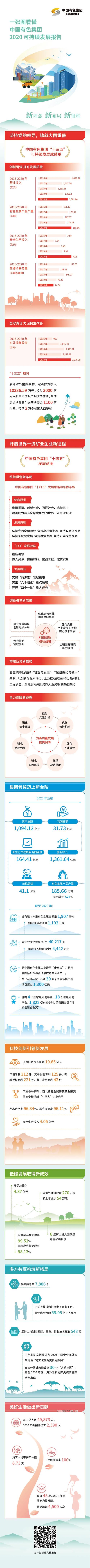 未標題-1